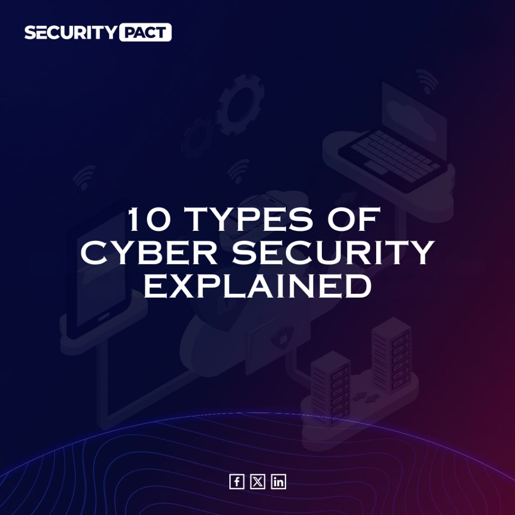 Top 10 Types of Cyber Security Explained